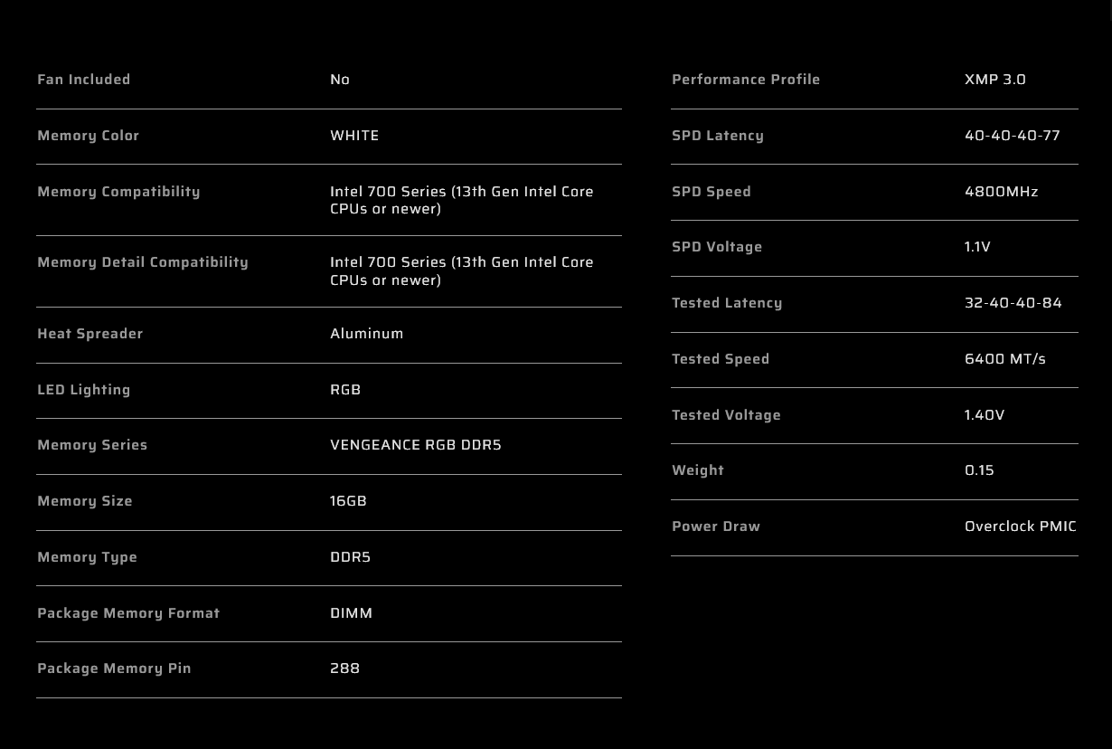 A large marketing image providing additional information about the product Corsair Vengeance RGB 32GB Kit (2x16GB) DDR5 Intel XMP C32 6400MHz - White - Additional alt info not provided